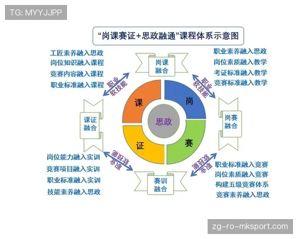 深度：北欧电竞强国的人才培养体系为何经久不衰？